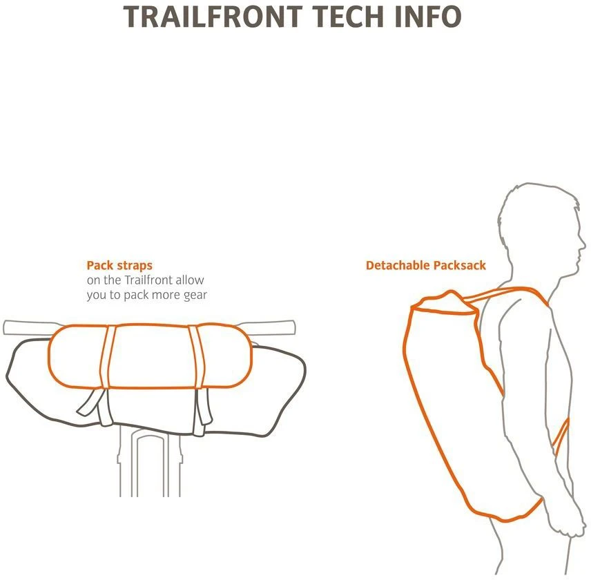 Vaude - Sacoche De Guidon Trailfront - 19 L – Image 3